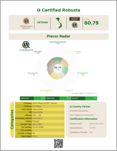 Chứng nhận Q Certified Robusta (CQI) của Enjoy Farm, Đắk Nông, do Stone Village Lab ICP Vietnam chấm