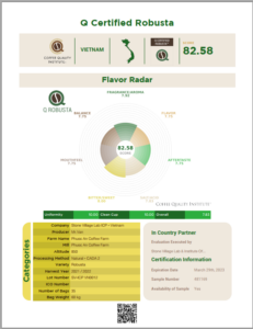 Chứng nhận Q Certified Robusta (CQI) của Phước An Coffee Farm, Đắk Lắk, 82.58 điểm, do Stone Village Lab ICP Vietnam chấm