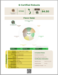 Chứng nhận Q Certified Robusta (CQI) của The Coffee Farmer, Lâm Đồng, do Stone Village Lab ICP Vietnam chấm