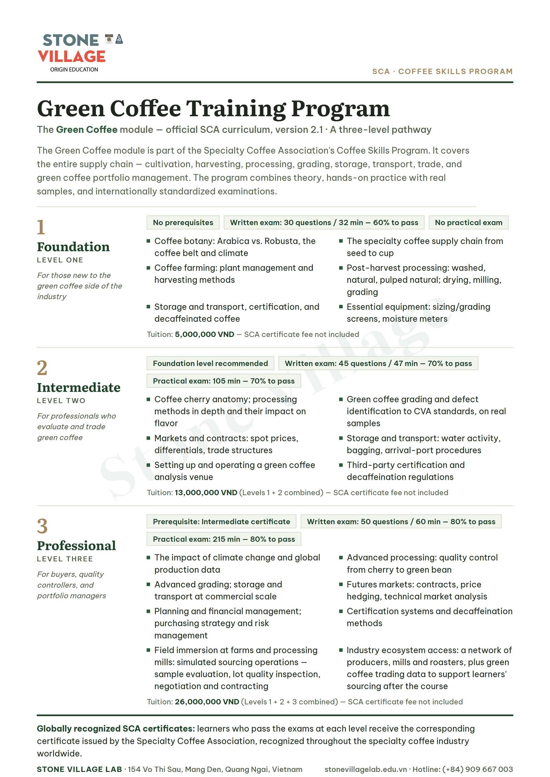Green Coffee Training Program pathway and tuition, English version