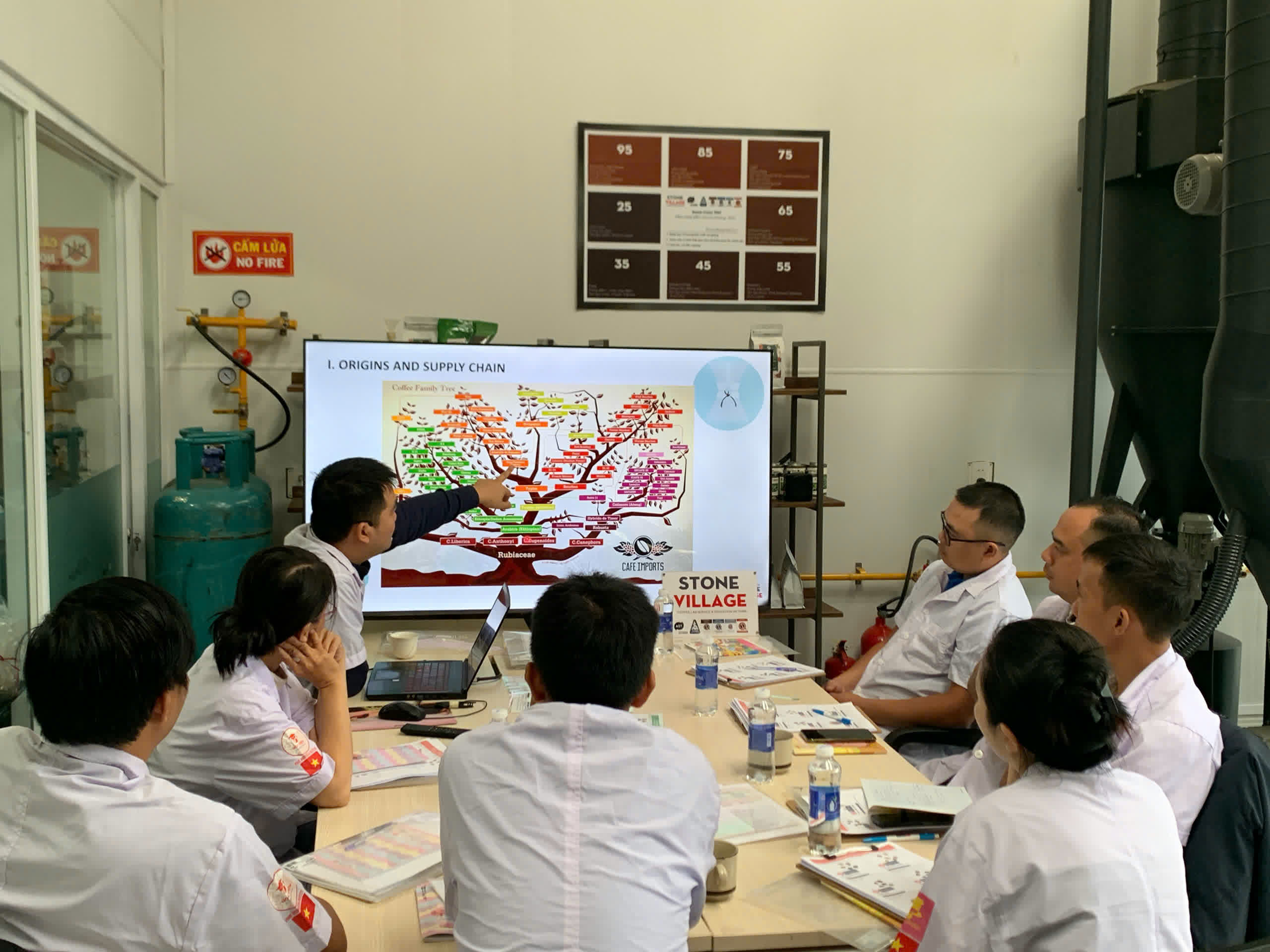 Học viên lớp SCA Green Bean theo dõi slide về cây và chuỗi cung ứng cà phê