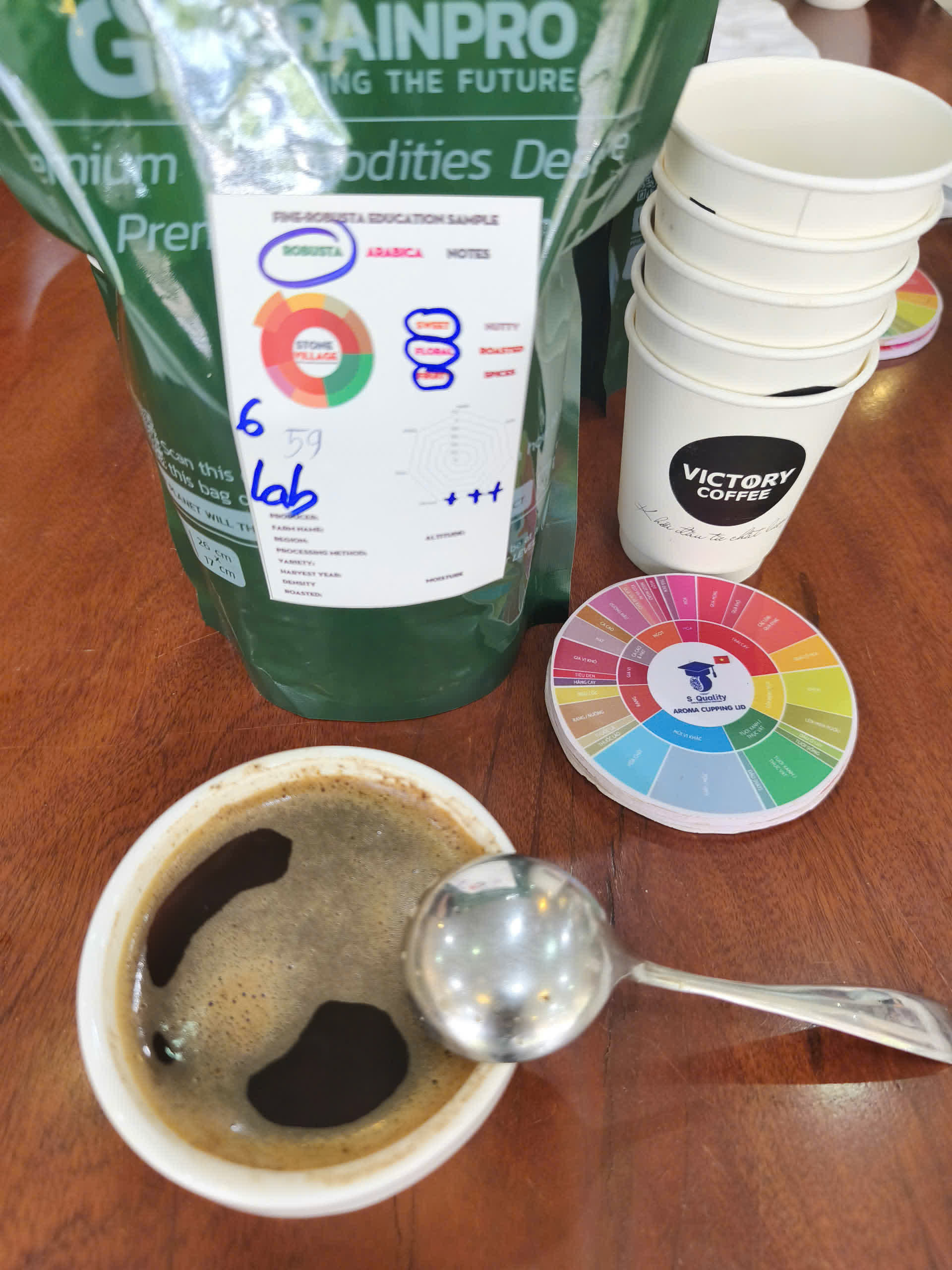 Mẫu cà phê trong chén cupping cùng bánh xe hương vị