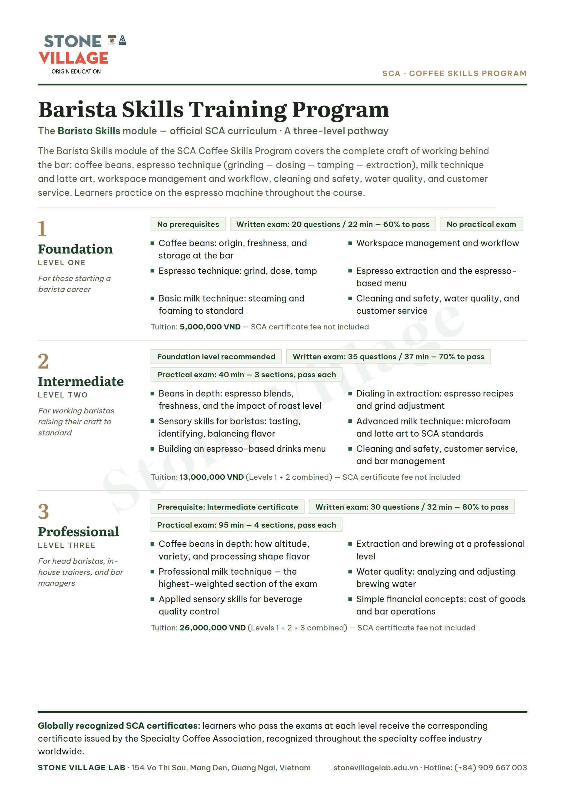 SCA Barista Skills training program three level pathway, English version