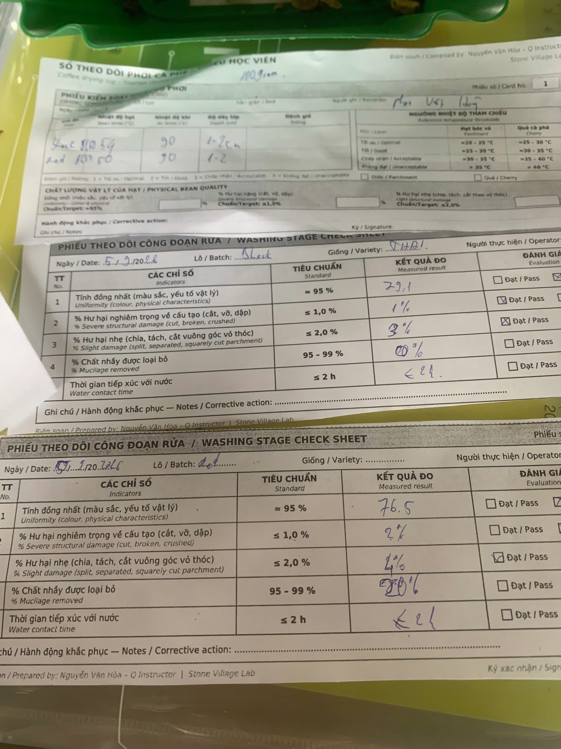 Ngày 2, thứ Bảy 05/09/2026 của khóa Processing và SCA Green Coffee tại HTX Nam Yang, Gia Lai